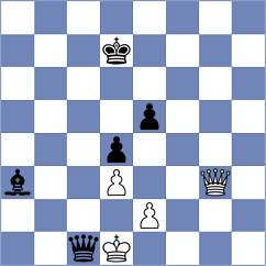 Rajendra - Jeet (chess.com INT, 2024)