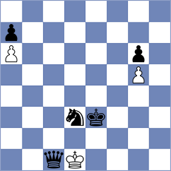 Lange - Schreiber (Malchow, 2007)