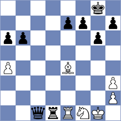Sailer - Kurchenko (chess.com INT, 2025)