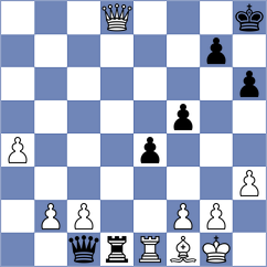 Ayushh - Gu Xiaobing (chess.com INT, 2022)