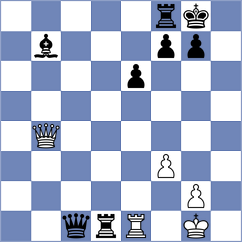 Harutyunyan - Golsta (Rhodes GRE, 2025)