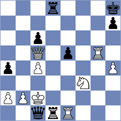 Romany - Miranda Llanes (Budapest HUN, 2024)