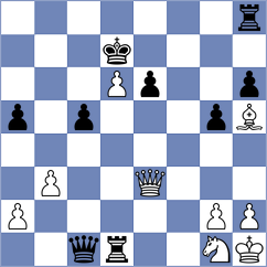 Leve - Guz (chess.com INT, 2022)