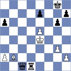 Manafov - Lysiak (Chess.com INT, 2020)