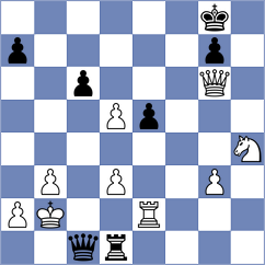 Ohler - Krzywda (chess.com INT, 2025)