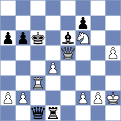 Garrido Diaz - Fichter (chess.com INT, 2024)