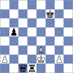 Korol - Radzhabov (chess.com INT, 2024)