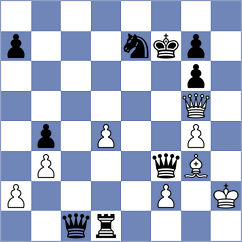 Azaladze - Reyes (chess.com INT, 2022)