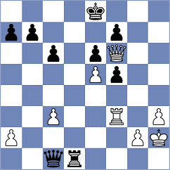 Dong Bao Nghia - Schuster (chess.com INT, 2025)