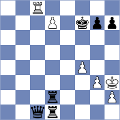 Floresvillar Gonzalez - Antoniou (chess.com INT, 2024)