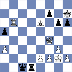 Marczuk - Sliwicki (chess.com INT, 2023)