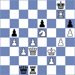 Harika - Tari (chess.com INT, 2022)
