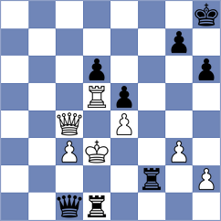 Rosh - Kilic (chess.com INT, 2025)