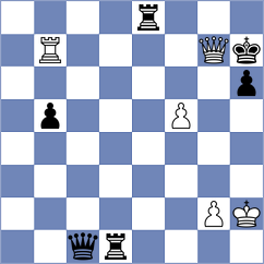Mahmoudi - Abdolzadeh (Chess.com INT, 2021)