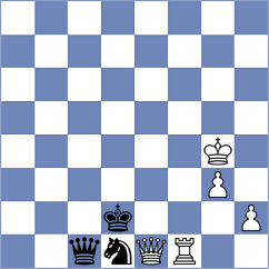 Sanz Cueco - Hernando Rodrigo (Tenerife, 2001)