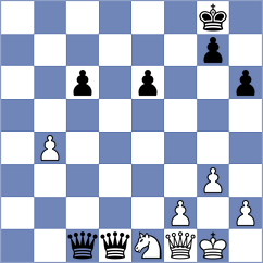 Rangel - Gorkavij (chess.com INT, 2024)