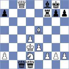 Melamed - Brahami (chess.com INT, 2024)