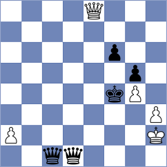Shankovsky - Grinev (Kiev, 2008)