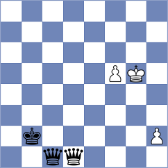 De Oliveira - Marchioro (Tubarao, 2002)