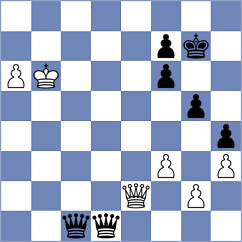 Vaishali - Deac (chess.com INT, 2024)