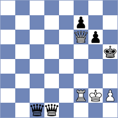 Sachdev - Nitin (Chess.com INT, 2021)