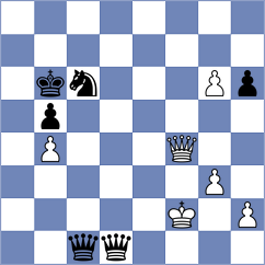 Palencia - Prydun (chess.com INT, 2022)