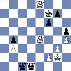 Vokhidov - Mendez Fortes (chess.com INT, 2024)