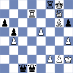 Chirila - Haque (Chess.com INT, 2020)