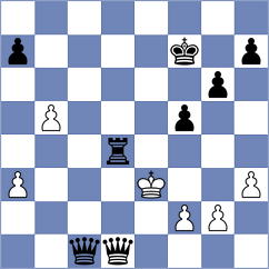 Minde - Deschamps (Europe Echecs INT, 2020)