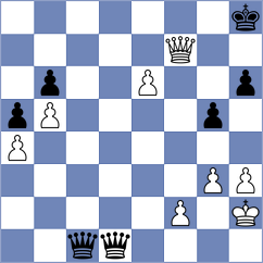Le Tuan Minh - Materia (chess.com INT, 2025)