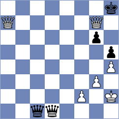 Kleiman - Metin (chess.com INT, 2024)
