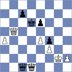 Gorbatenko - Lobach (Poltava, 2009)