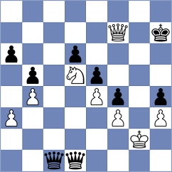 Skliarov - Ibadov (chess.com INT, 2023)