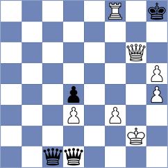 Przybylski - Sharvaanica A S (chess.com INT, 2024)