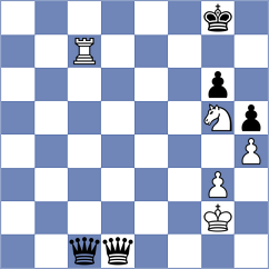 Faizrakhmanov - Nanu (chess.com INT, 2024)