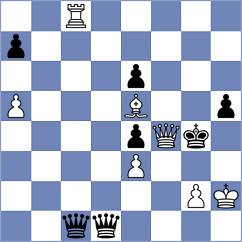 Crevatin - Gbiorczyk (chess.com INT, 2025)