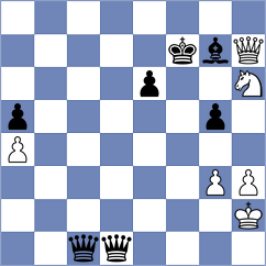 Grabinsky - Sethuraman (Chess.com INT, 2019)
