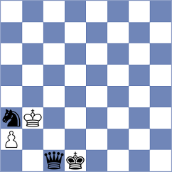 Boros - Balabayeva (Chess.com INT, 2021)
