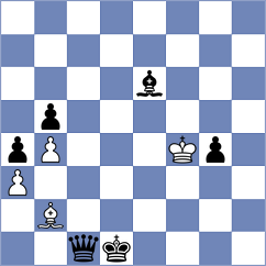 Sahin - Kislov (chess.com INT, 2022)