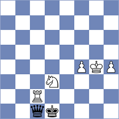 Arkell - Chow (Chess.com INT, 2021)