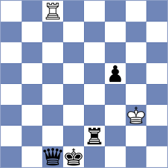 Dushyant - Soto Hernandez (chess.com INT, 2023)