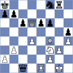 Gabrielian - Manukian (chess.com INT, 2021)