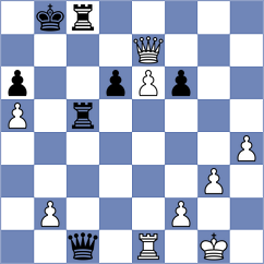 Kett - Guseva (chess.com INT, 2021)