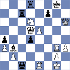 Mayank - Mammadzada (chess.com INT, 2025)