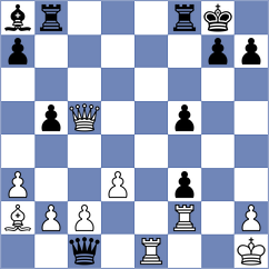 Janaszak - Rizzo (chess.com INT, 2024)