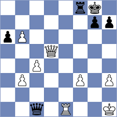 Yashas - Melian (Chess.com INT, 2021)