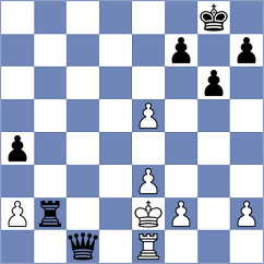 Koellner - Bayo Milagro (chess.com INT, 2023)