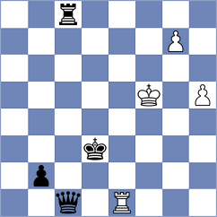 Reprintsev - Tabatabaei (chess.com INT, 2022)