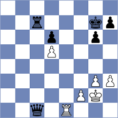 Teh - Turzo (chess.com INT, 2025)