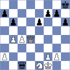 Ruperez Benito - Breuil (chess.com INT, 2025)
